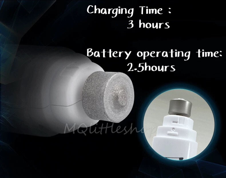 Electric Pet Nail Grinder Nail Buffer USB Charging Low Noise Painless Dog Nail Trimmer